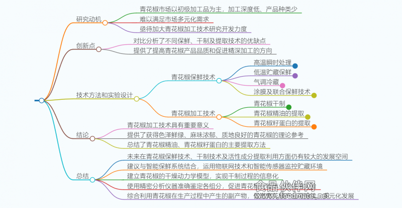 微信图片_20250724111236