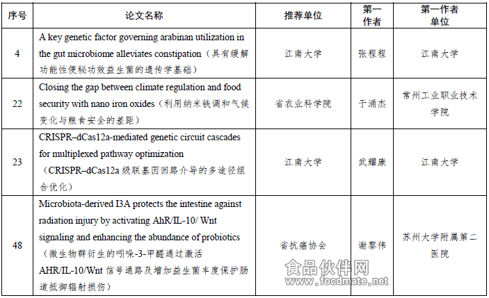 微信图片_2025-08-08_142435_347