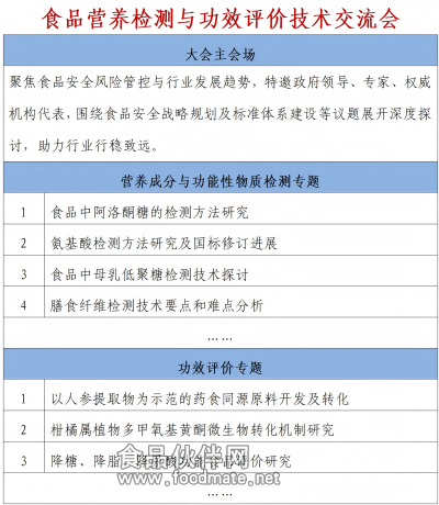 2026食品安全大会通知0605_21(1)