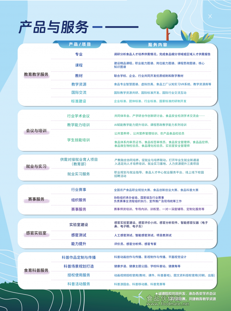 2026年度计划单页-反